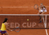 ELMARAD! Fed Cup, 2020. április 14-19.